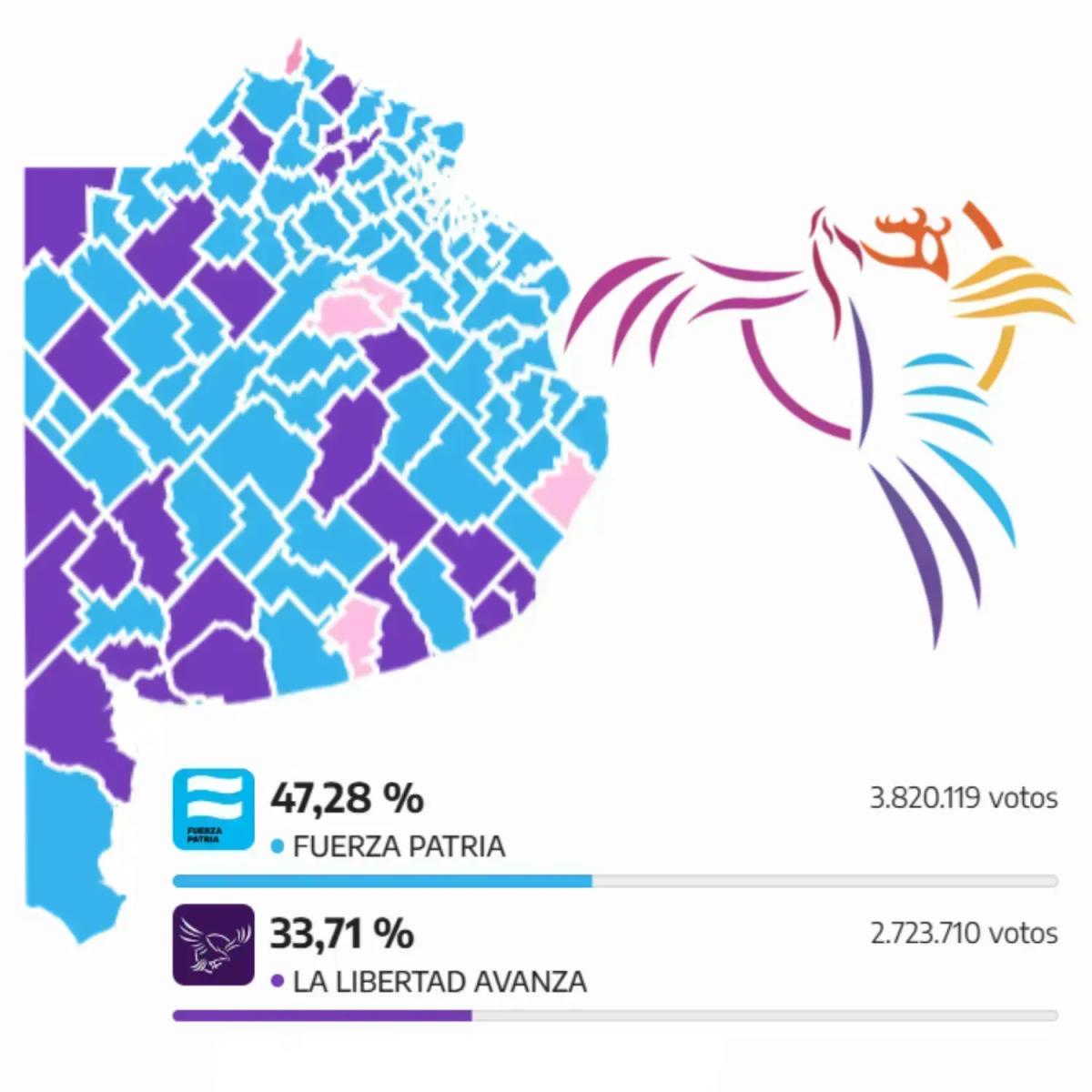ELECCIONES EN PBA: LLA DESORIENTADA